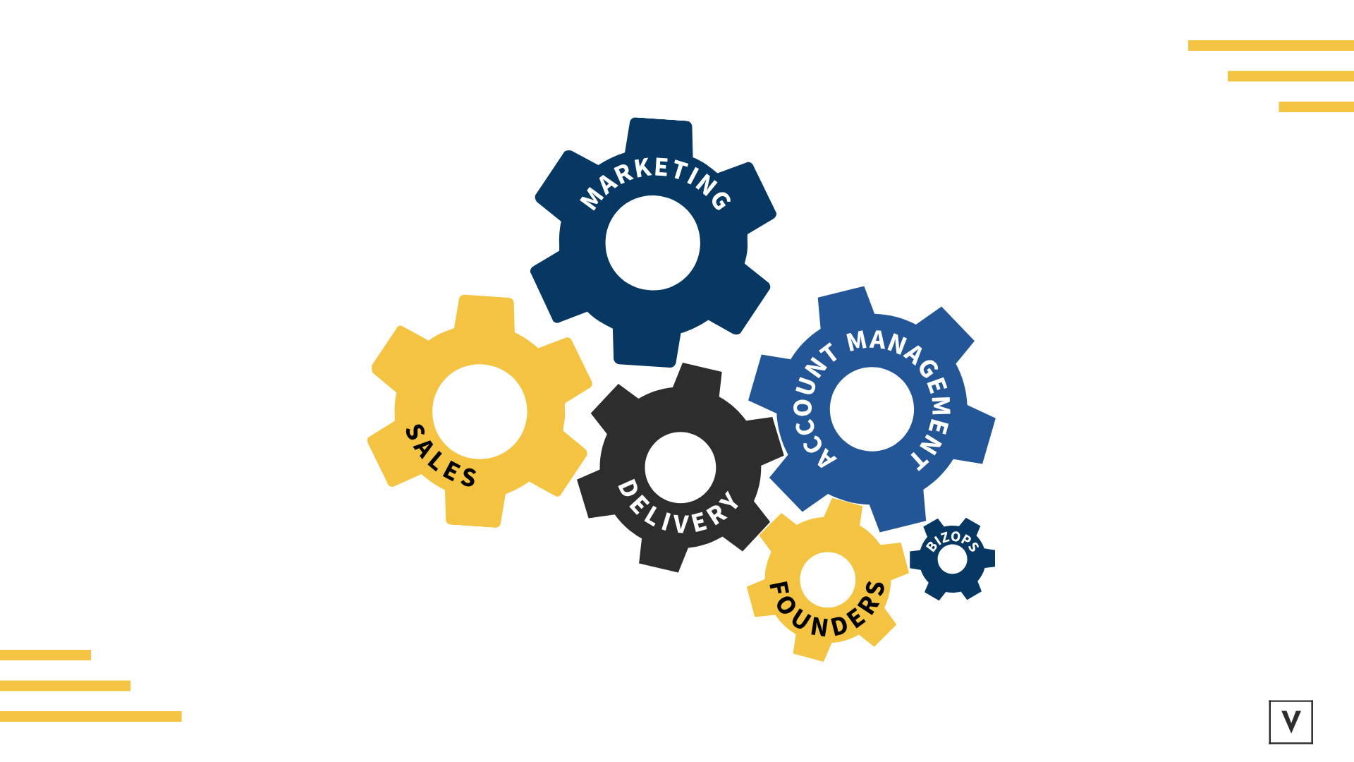 Strategic, Lite, Programmatic Comparison (2)-1